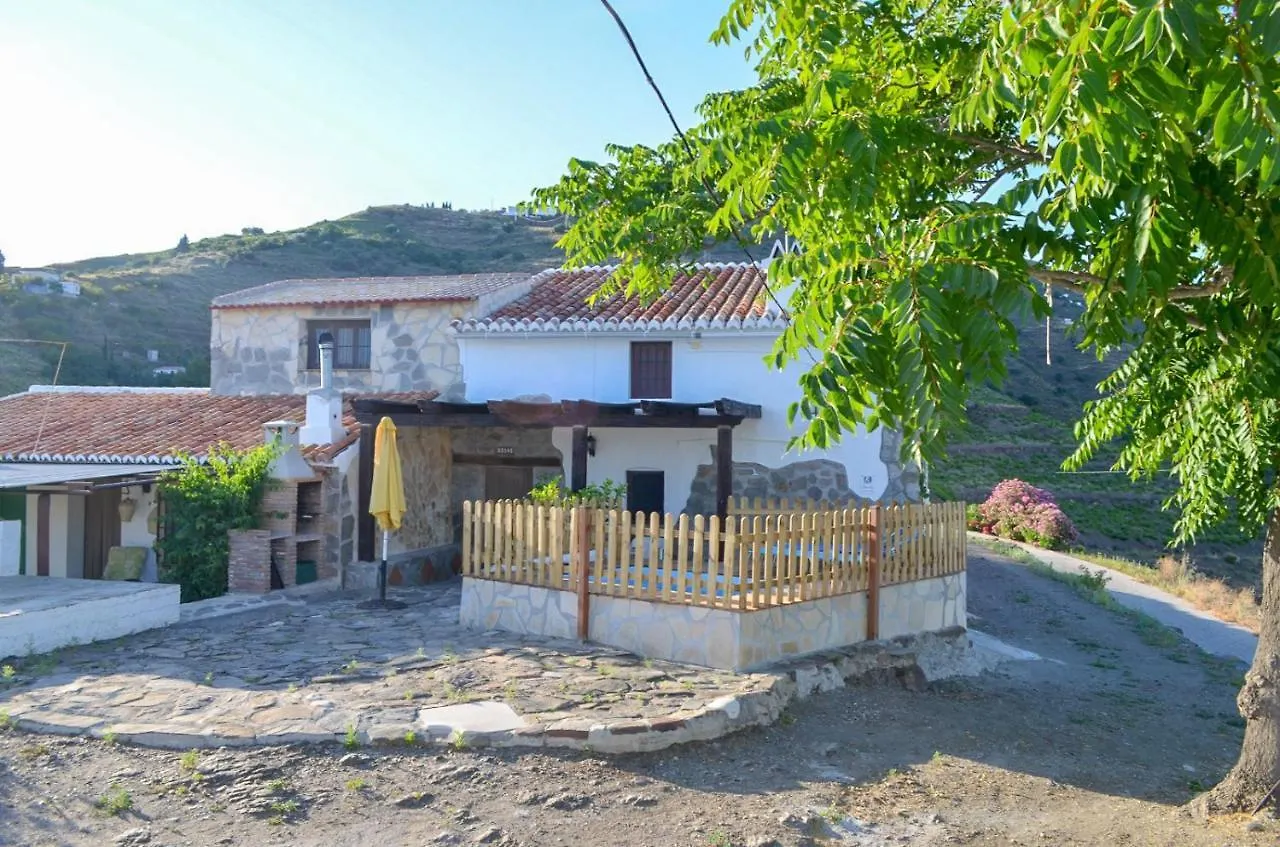 Casa Esparragueras contacts